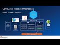 how openlegacy u0026 compuware topaz simplify the creation of apis for mainframes