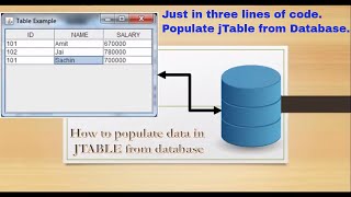 how to populate jtable from database in netbeans || jtable tutorial || rs2xml.jar