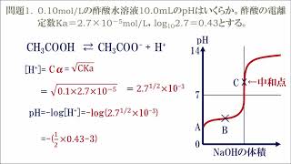 26 緩衝液