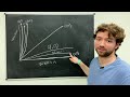 Time Complexity and Big O Notation - Data Structures and Algorithms