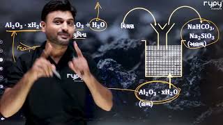 NEET | 12 Science | CHEMISTRY | Isolation of Elements | AI એલ્યૂમિનિયમ નું નિષ્કર્ષણ