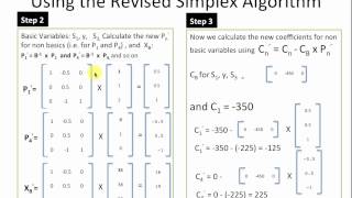 LP Simplex Revised Practice (Part 4)