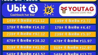 UBITPAY FULL BUSINESS PLAN IN HINDI ||