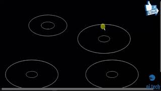 PURE CSS RAIN || HOW TO MAKE CSS RAIN ANIMATION || ADVANCE CSS || NJTECH