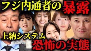 【フジ緊急会見】フジテレビ内通者が暴露「上納システム」を作ったのは、港浩一社長だと。女子アナを誘い「みなと会」を開催。芸能人やスポーツ選手、スポンサーや政財界に女子アナがアテンドされていた件