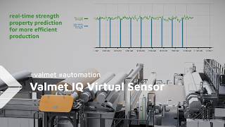 Valmet IQ Virtual Sensor