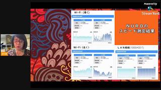 NURO光の回線スピードを生かすにはどうしたらいいのか？③