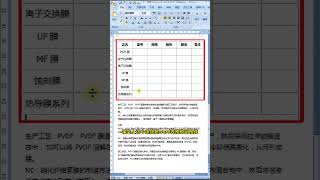 为什么去除了边框线还有虚线?关闭WORD文档的网格线  #official #office #word #words #shorts #表格 #边框线