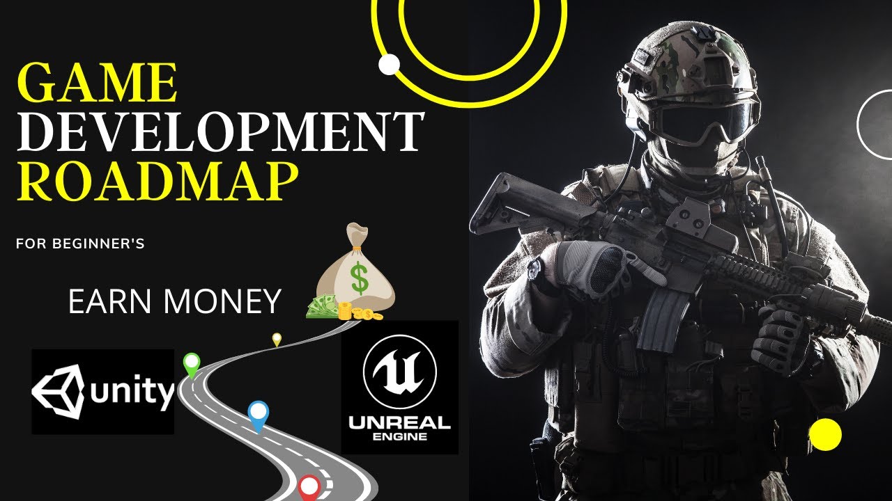 Game Development Roadmap 2021 | How To Do Game Development | Unity3d ...