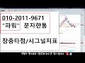 뉴스케일 파워 smr 주가전망 17% 상승마감 너무 정확했죠 앞으로 추세 이렇게 될 겁니다 올해는 smr이 이끌어갈 겁니다 뉴스케일파워