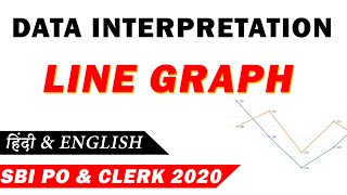 Line Graph DI on Trains | Data Interpretation Tricks | SBI PO & SBI CLERK 2020 | In Hindi & English