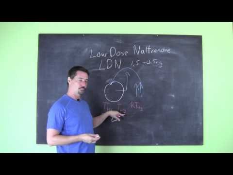 Is Low Dose Naltrexone (LDN) for you? Is Low Dose Naltrexone (LDN) for you?
