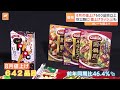 8月値上げ642品目　前年同期比46％減も秋は「値上げラッシュ」の見通し｜tbs news dig