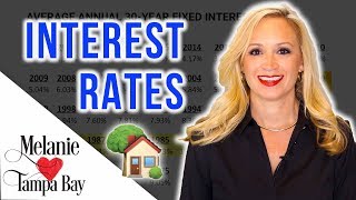 Mortgage Interest Rates Explained: A Brief History 🏠 Should You Buy a Home? | MELANIE ❤️ TAMPA BAY