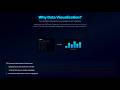 What is Python's Data Visualization? A Complete Beginner's Guide with Animation and Note