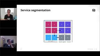 Secure Routing and Traffic Management with Ambassador and Consul