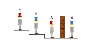 Can You Solve The 4 Hats Logic Puzzle?