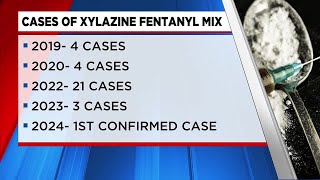 Coroner discusses growing trend of deadly mix of drugs