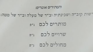 התרת קללות בכתר תורה