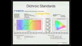 Trace Evidence 2011 : Fiber : Dale Purcell