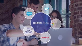 OpenText Content Services - the next generation of ECM