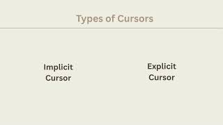 Oracle PL/SQL Cursors Tutorial for Beginners | Simple Examples & %Attributes
