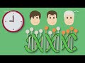 Epigenetics and aging