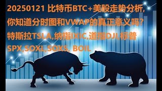 20250121 比特币BTC+美股走势分析, 你知道分时图和VWAP的真正意义吗？？  纳指IXIC,道指DJI,标普SPX,SOXL,SOXS, BOIL