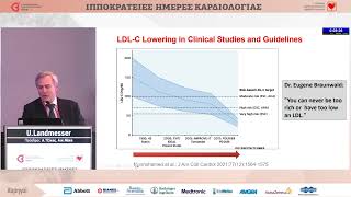 U. Landmesser | Precision management of coronary disease