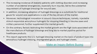 U.S. hydrogel dressing market is estimated to generate $258 million by 2022