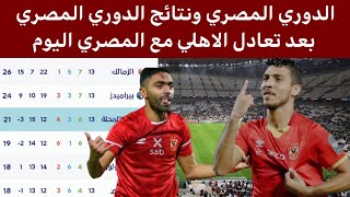 ترتيب الدوري المصري وترتيب الهدافين ونتائج الدوري المصري بعد تعادل الأهلي اليوم.