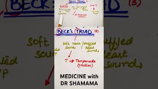 Beck triad mnemonic for cardiac tamponade |medicine with dr shamama| med made easy