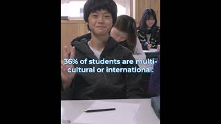 KIU Academy | Bilingual International School for Grades 1-12 in Kyoto, Kansai