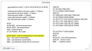 Editing the G Code for a 3D printer
