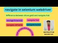 navigate in selenium webdriver |navigate.To() |navigate.refresh()|navigate.forword()|navigate.back()