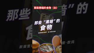 那些“黑暗”的食物，你敢吃吗？# 黑暗料理 # #数据科学 #数据可视化 #有趣