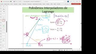 Interpolação - Forma de Lagrange