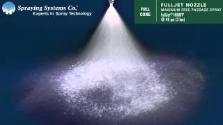 FullJet® HHMFP Standard Spray Nozzle Pattern Demonstration by Spraying Systems Co