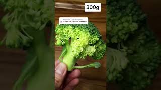 What 100 Calories of Broccoli Looks Like