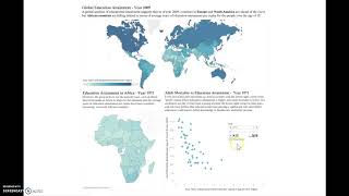 Data Viz Assignment 3