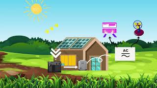 A deep learning-based electrocatalyst modeling system for sustainable energy production