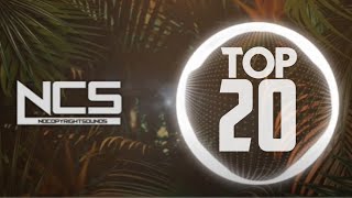 Top 20 Most Popular Songs By Ncs