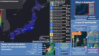 Japan - Tokyo Real-Time Earthquake Early Warning and Tsunami Warning (English)