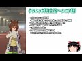 【ウマ娘】自前sr イベスぺでsランクアグネスタキオン！ほぼノーカット育成【ゆっくり実況】