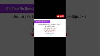 YES / No Questions  এর structure এবং  Yes / No Questions কিভাবে করতে হয়। #viral #shorts