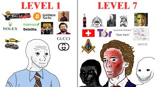 7 Levels of being a Finance Bro