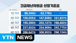 [이슈인사이드] 긴급재난지원금 지급기준 발표...\