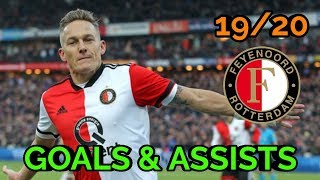 Jens Toornstra | GOALS \u0026 ASSISTS | 19/20