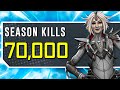 70,000 Kills in ONE SEASON (World Record)