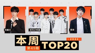 【本周TOP20👑】劉耀文《不冬眠》強勢奪冠！周深四首歌曲位列前十！⚡️China's hottest music TOP20 this week